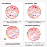 Magic Flying Ball Pro Mini Lighting With LED Lights Remote Control Hand Controlled Boomerang Spinner Toys for Adults Kids Gift