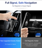 Gravity Auto Phone Holder for For IPhone/Samsung Car Air Vent Clip Mount Mobile Phone Holder CellPhone Stand Support Accessories