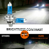 4PCS Car Headlights H7 100w Xenon Hid Super White Effect Look Headlight 6000k Lamps Light Bulbs 100W 12V Daytime Running Lamp