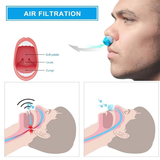 2 in 1 Health Anti Snoring &amp; Air Purifier Relieve Nasal Congestion Snoring Device Ventilation Anti-snoring Anti Snore Nose Clip