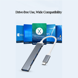 4Port USB 3.0 Hub USB Hub High Speed type c Splitter 5Gbps For PC Computer Accessories Multiport HUB 4 USB 3.0 2.0 Ports