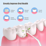 1400rpm 3 Modes Electric Oral Irrigator USB Chargeable Waterproof Dental Water Flosser 200ml Water Tank Teeth Cleaner