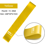 Fitness Resistance Bands Rubber Bands For Fitness Resistance Bands Elastic For Sport Bodybuilding Resistance Band Fitness Sport