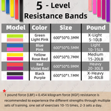 Fitness Resistance Bands Rubber Bands For Fitness Resistance Bands Elastic For Sport Bodybuilding Resistance Band Fitness Sport