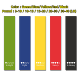 Fitness Resistance Bands Rubber Bands For Fitness Resistance Bands Elastic For Sport Bodybuilding Resistance Band Fitness Sport
