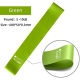 Fitness Resistance Bands Rubber Bands For Fitness Resistance Bands Elastic For Sport Bodybuilding Resistance Band Fitness Sport