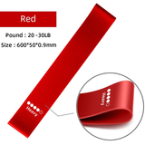 Fitness Resistance Bands Rubber Bands For Fitness Resistance Bands Elastic For Sport Bodybuilding Resistance Band Fitness Sport